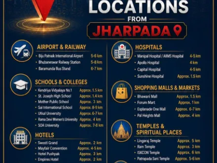 Jharapada, Bhubaneswar