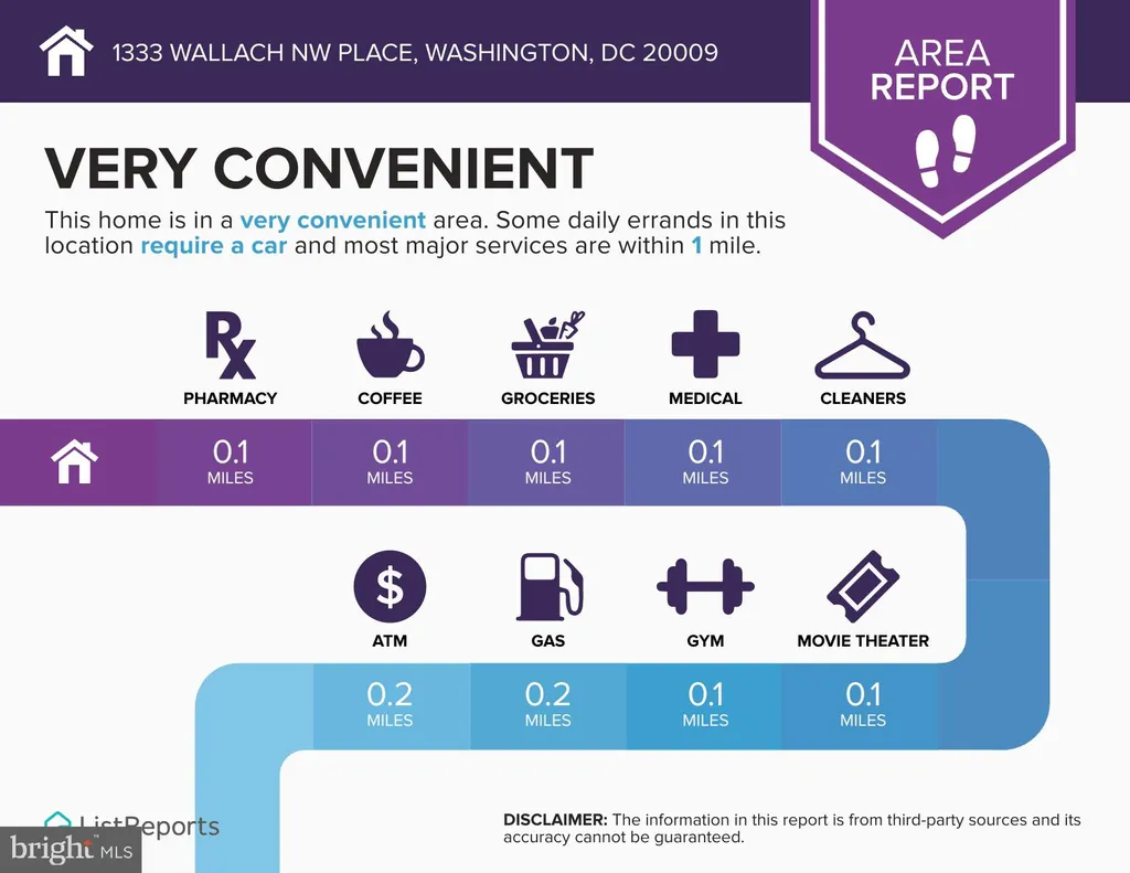 1333 Wallach Place NW, Washington, DC 20009