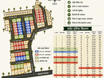 Lambakheda, Bhopal