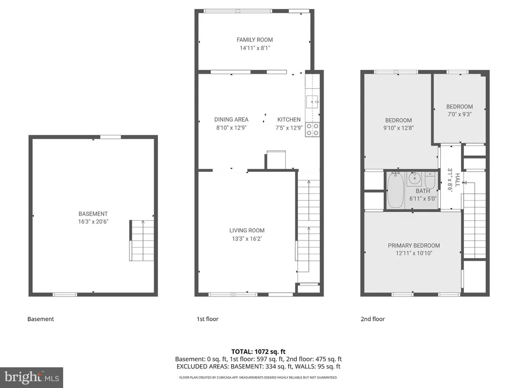 824 20th Street NE, Washington, DC 20002