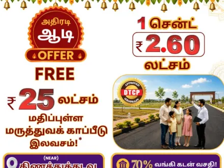 Kinathukadavu, Coimbatore