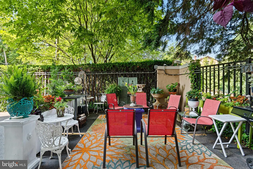 1403 Shallcross Avenue Unit 510, Wilmington, DE 19806