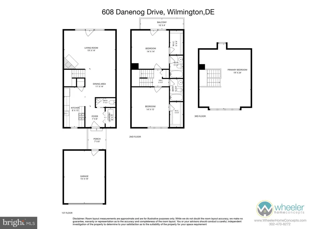 608 Dandenog Drive, Wilmington, DE 19808