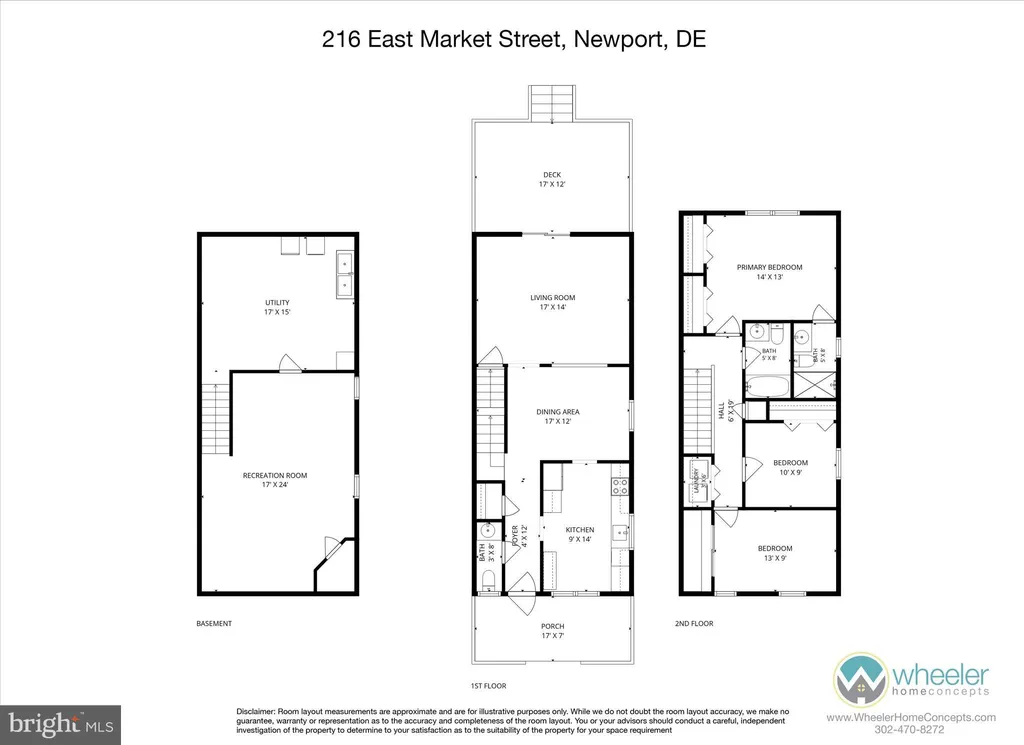 216 E Market Street, Wilmington, DE 19804