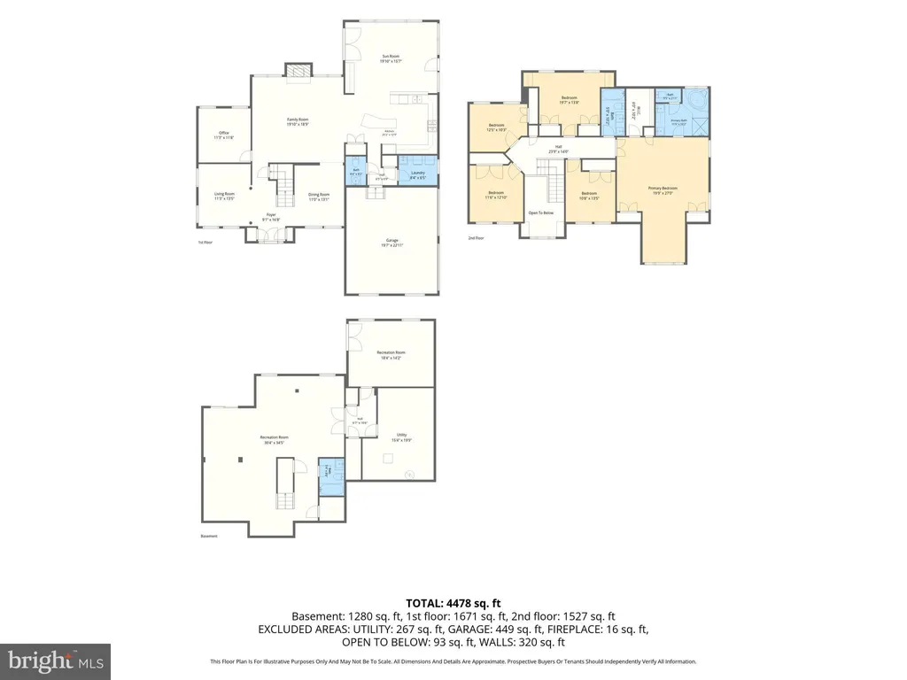 103 Zachary Court, Forest Hill, MD 21050