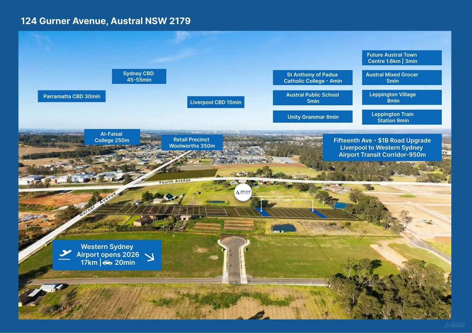 Austral NSW 2179 photo 3