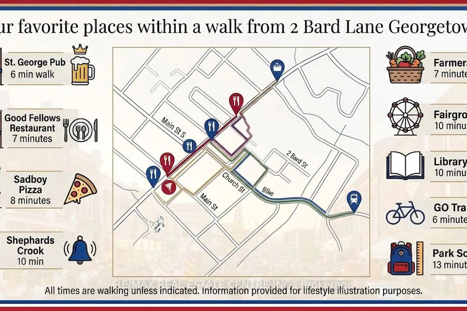 2 Bard Lane photo 2