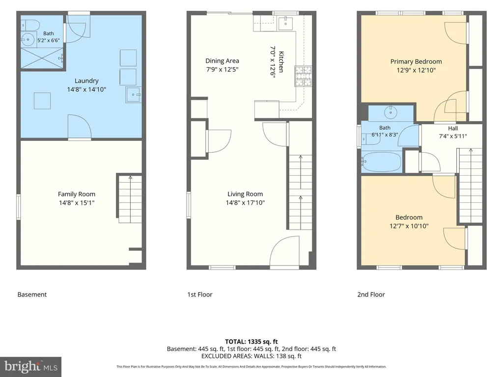 1627 Manor Road, Baltimore, MD 21222
