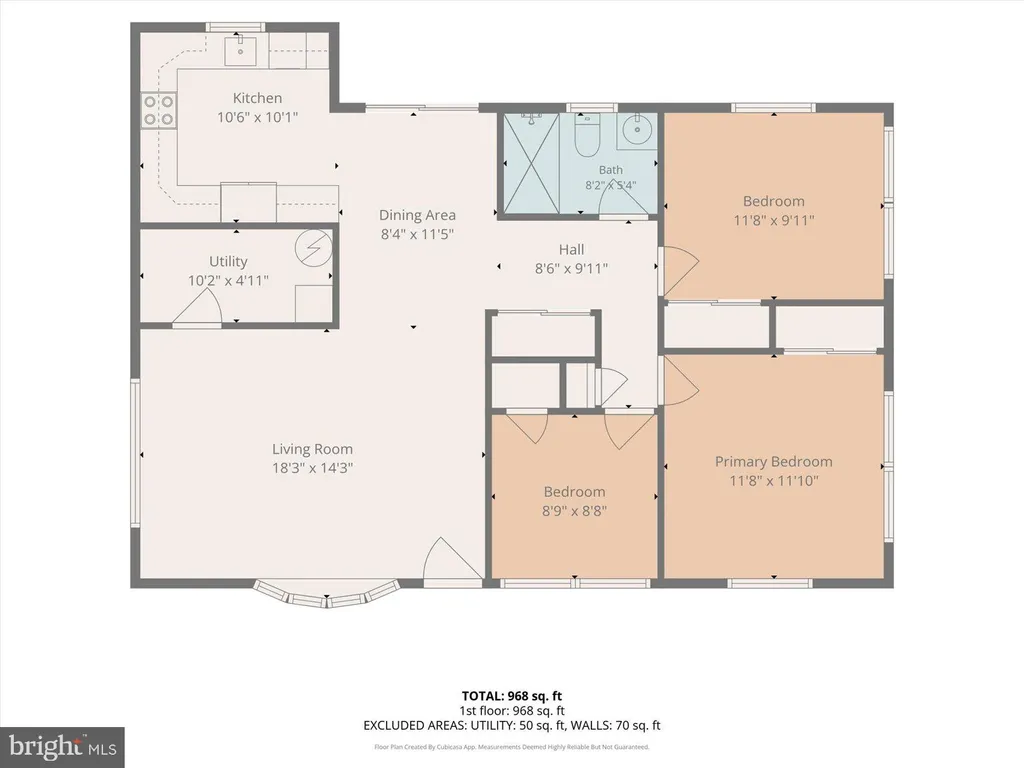 5624 Knell Avenue, Baltimore, MD 21206