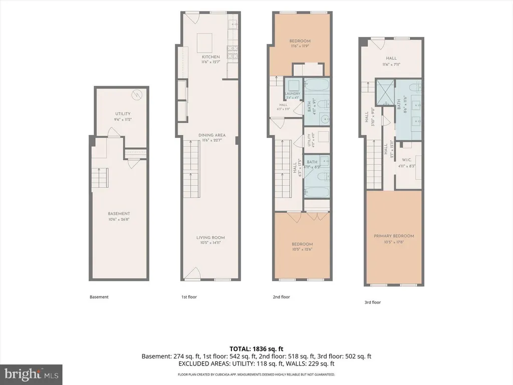 1001 Baylis Street, Baltimore, MD 21224