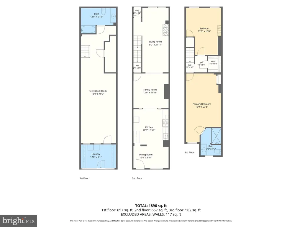 3 N Milton Avenue, Baltimore, MD 21224