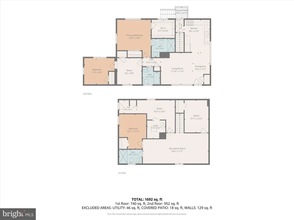 2002 Summit Avenue, Baltimore, MD 21207
