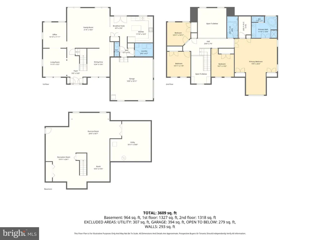 3606 Hollands Branch Court, Street, MD 21154