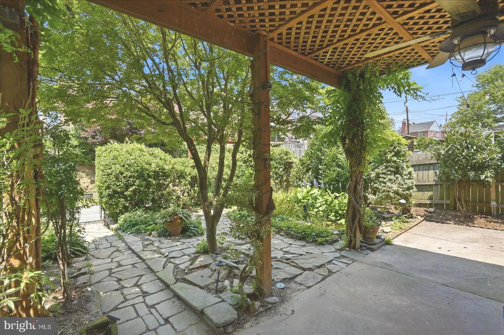 8122 Clyde Bank Road, Towson, MD 21286