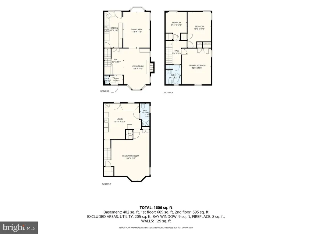 6414 Blenheim Road, Baltimore, MD 21212