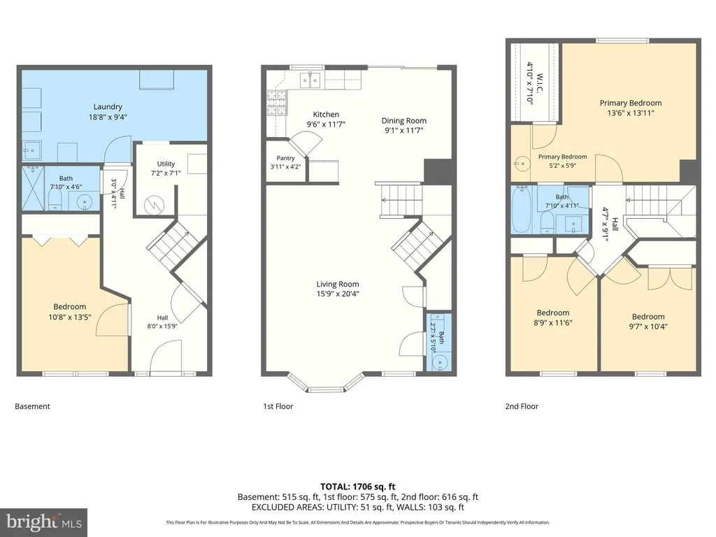 22 Arrowood Court, Baltimore, MD 21237