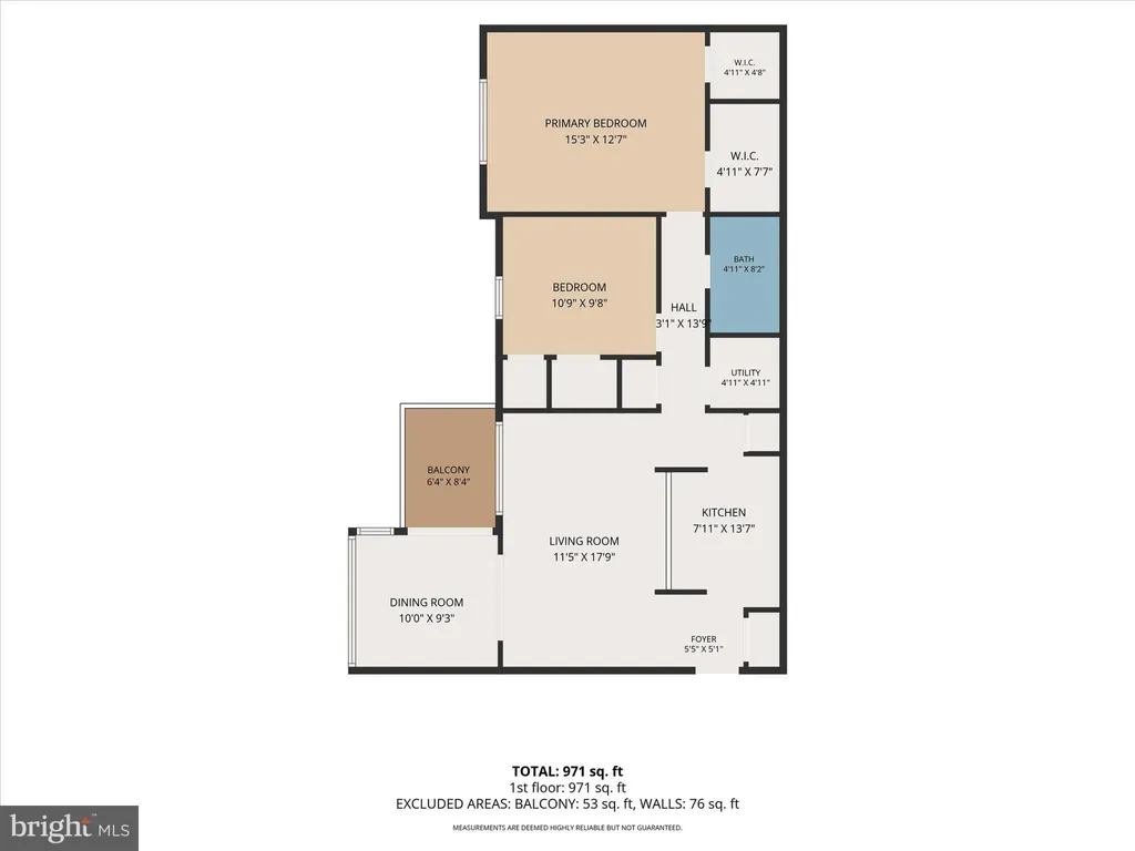 9101 Lincolnshire Court Unit E, Parkville, MD 21234