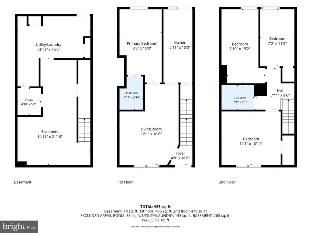 3805 8th Street, Baltimore, MD 21225