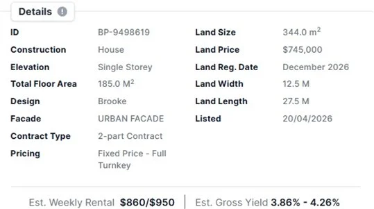 Thornlands QLD 4164 photo 5
