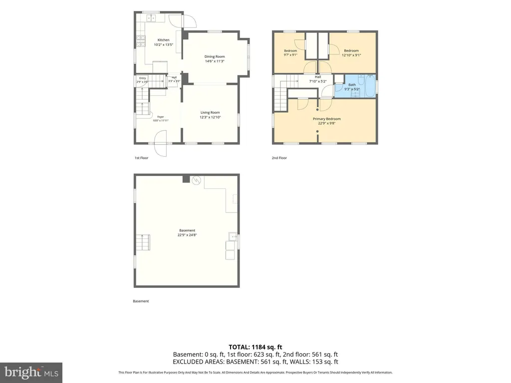 603 Hilltop Road, Catonsville, MD 21228
