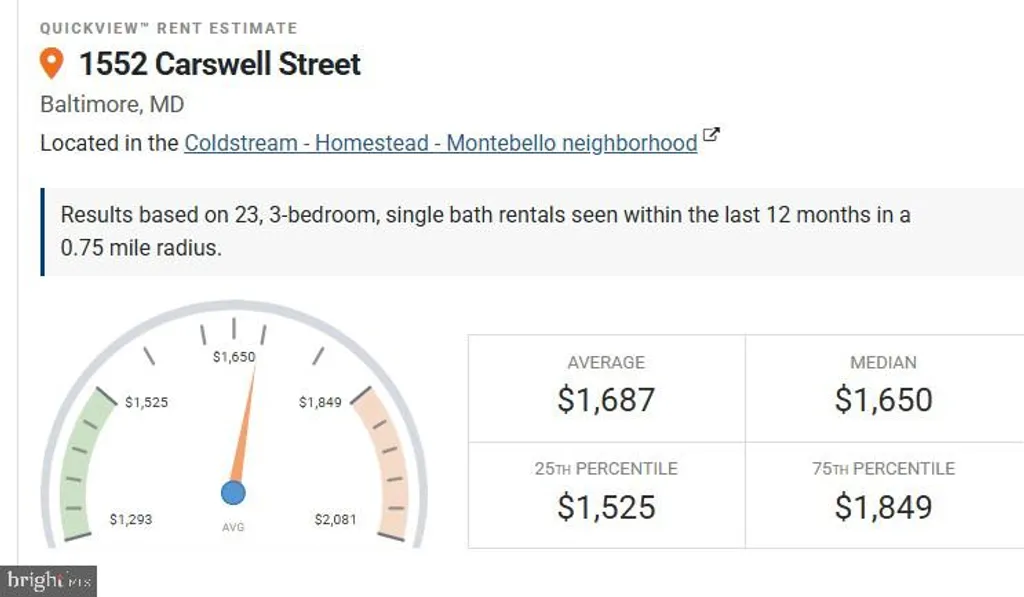 1552 Carswell Street, Baltimore, MD 21218
