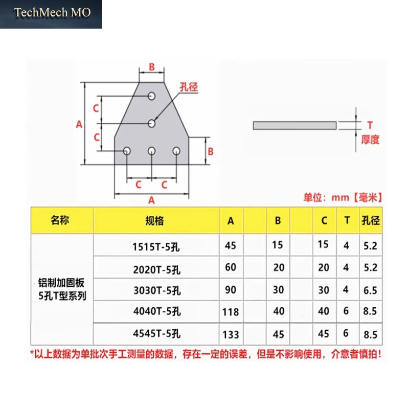 watermarked_5473232-1fbcbfe9-bf76-4cc7-ae73-3d3b2f58af9e-6aae44660a7bbf67083c80e3.png