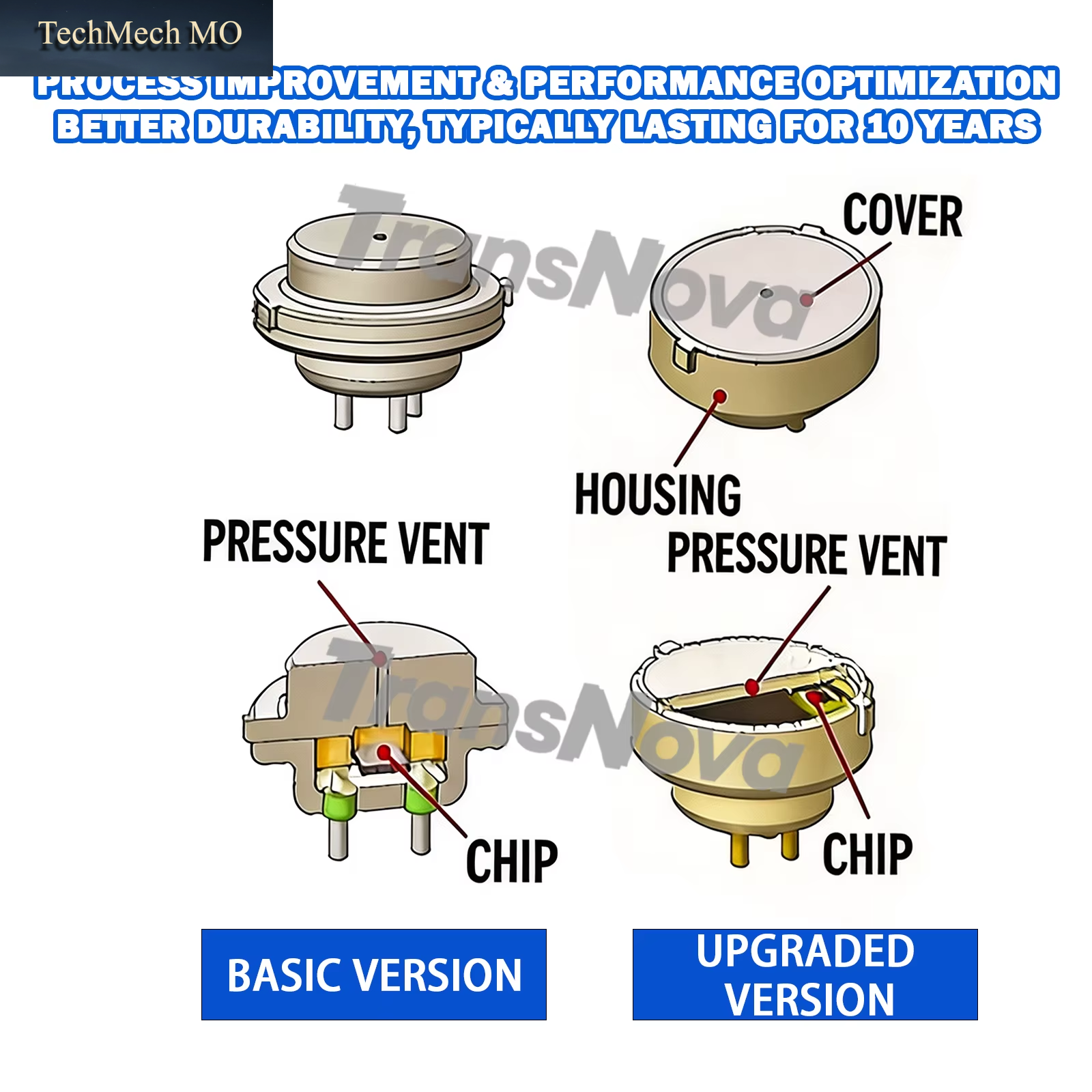watermarked_5473232-24ad4157-482e-43bf-9d26-e492f98f1f36-6ab9869dee89cf6f42a824a7.png