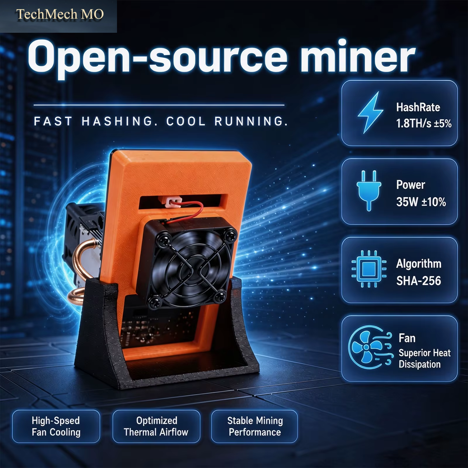 2026 Upgrade SHA256 ASIC Miner Bitaxe Gamma 601/602 1.7~1.8Th/S 35W Quiet Home BTC Crypto Miner