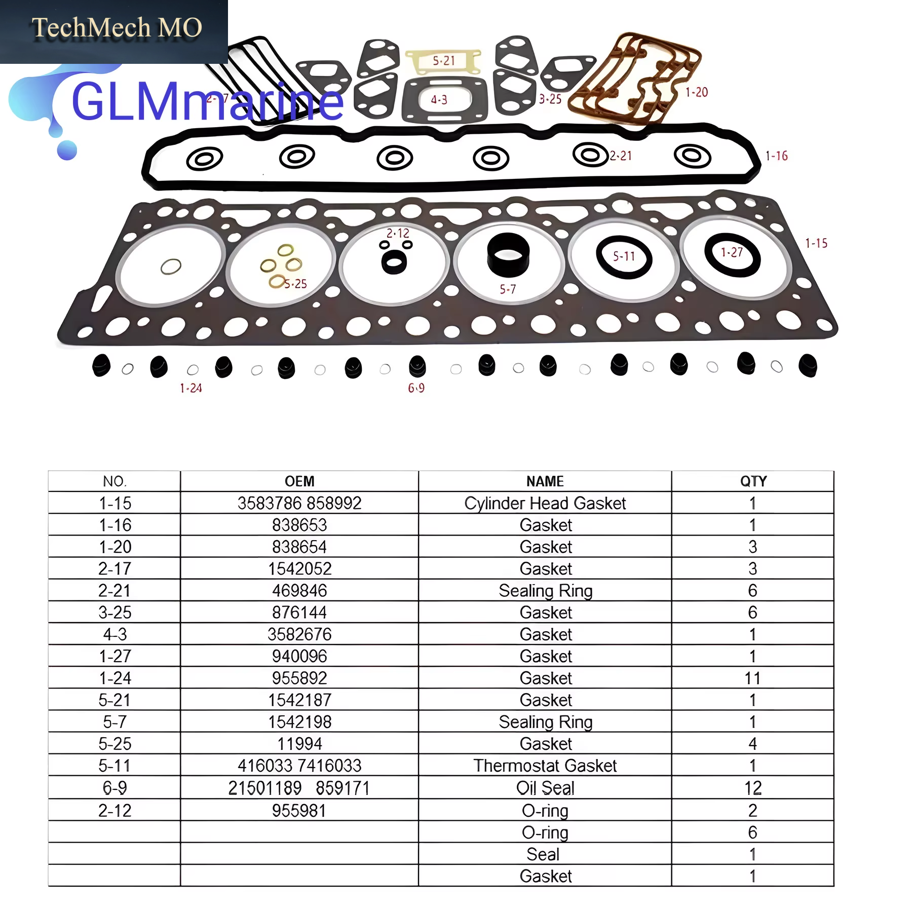 watermarked_5473232-64d7e519-add4-4e32-b821-1aa6b1aadaa3-6abc56954000474eece05643.png
