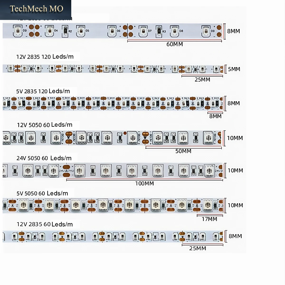 UV 395 Nm Led-Streifen 5 V 12 V 24 V 5050 2835 SMD Flexibles Schwarzlicht Für Weihnachts- Und Währungserkennung