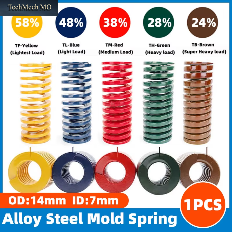 1PCS Mould Die Spring Spiral Stamping Compression Springs for Rear Trunk Tailgate Strut Support Lift Bar OD 14Mm ID 7Mm L20-100M