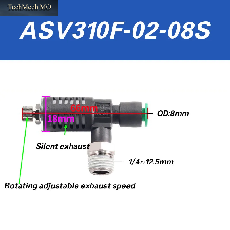 Schnellentlüftungs-Drosselventil ASV310F-01-06S/410F-02-08S/510F-03-10S/04-12S