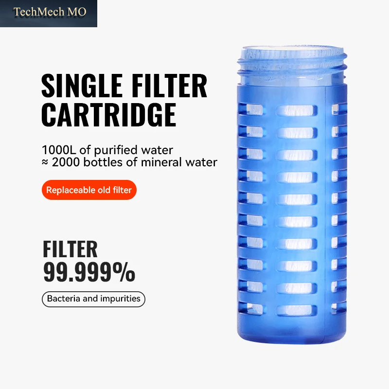 WRELS Weiche Wasserflasche Mit Filter Ultraleichte Zusammenklappbare Wasserfilterflasche Hydrapak Weiche Flasche Für Wandern Camping Rucksack