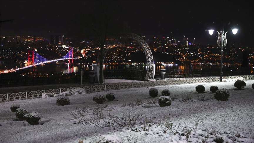 Kar Yağışı İstanbul'da Etkisini Göstermeye Başladı.