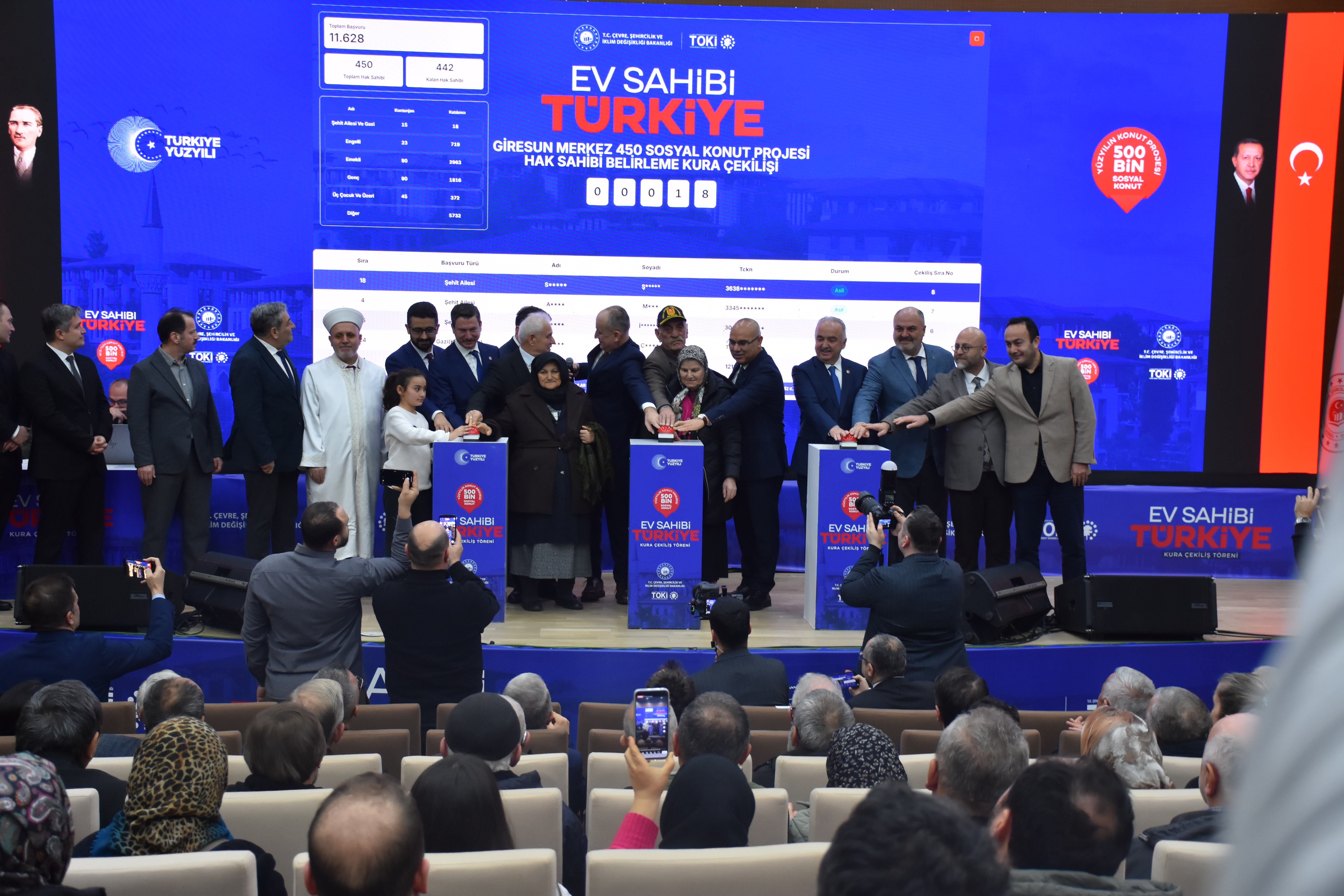 Giresun'da Yüzyılın Konut Projesi için kura çekildi