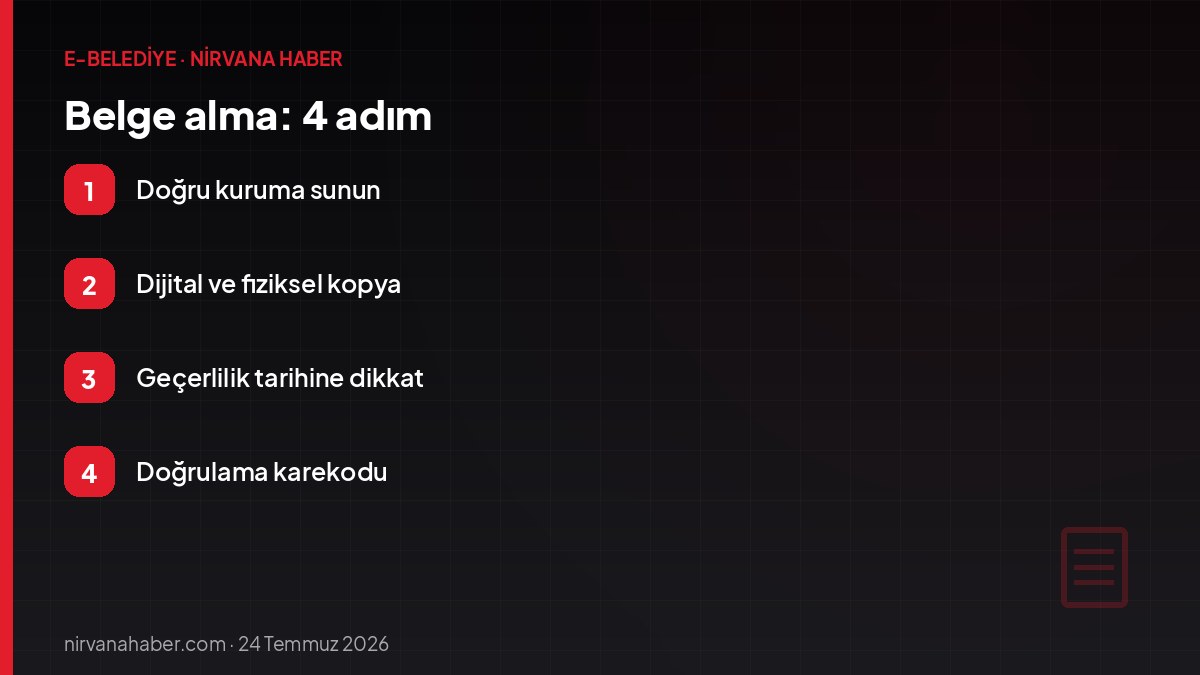 Belge alma: 4 adım