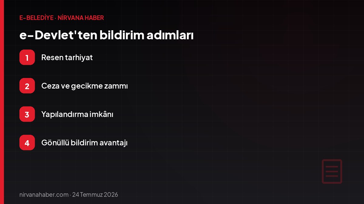e-Devlet'ten bildirim adımları