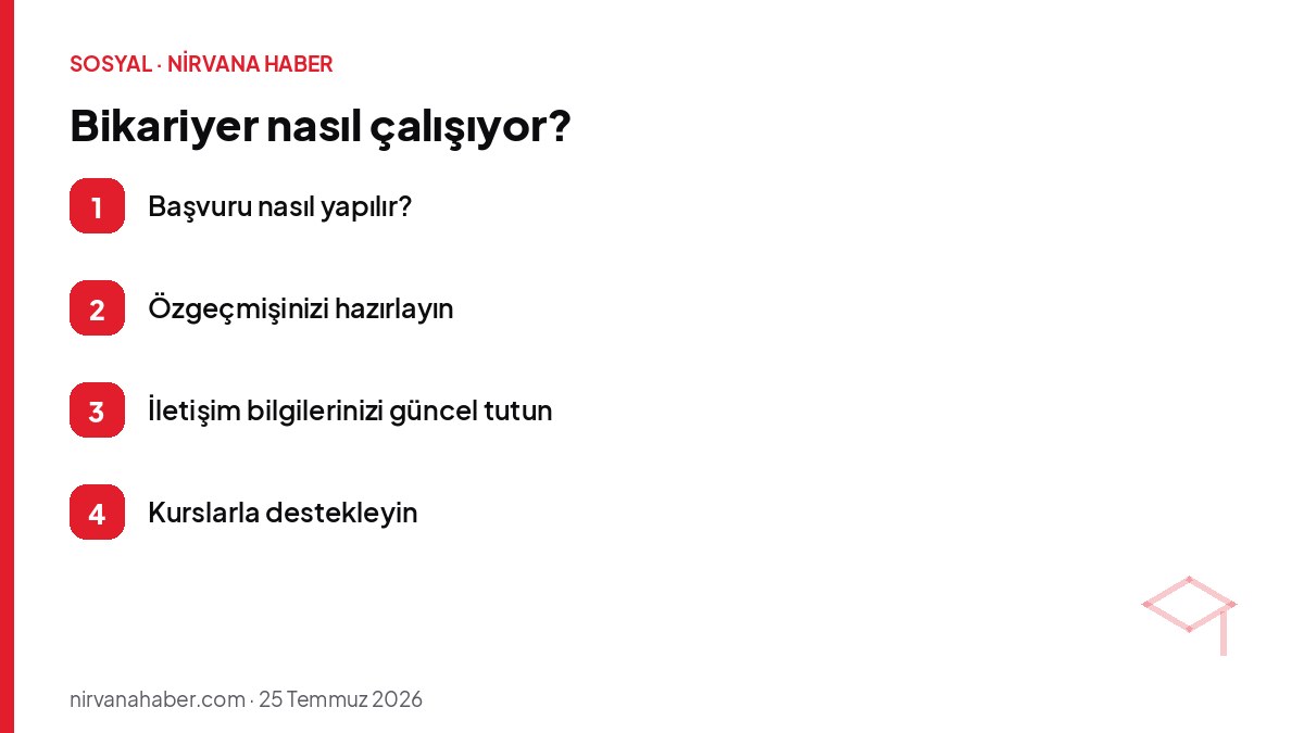 Bikariyer nasıl çalışıyor?
