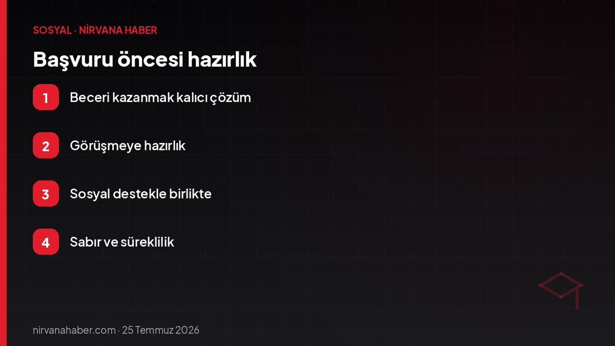 Başvuru öncesi hazırlık