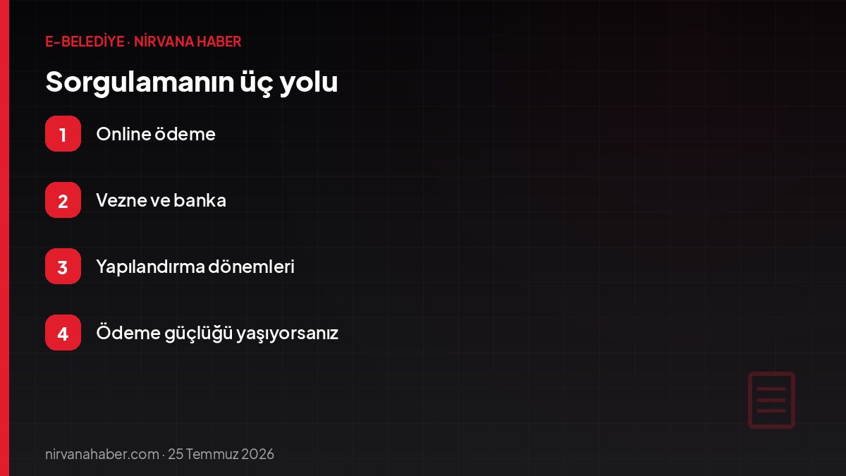 Sorgulamanın üç yolu