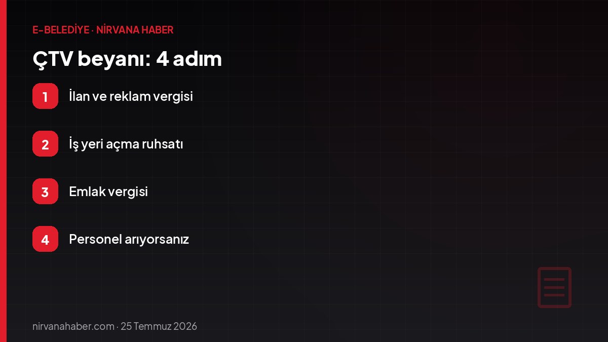 ÇTV beyanı: 4 adım