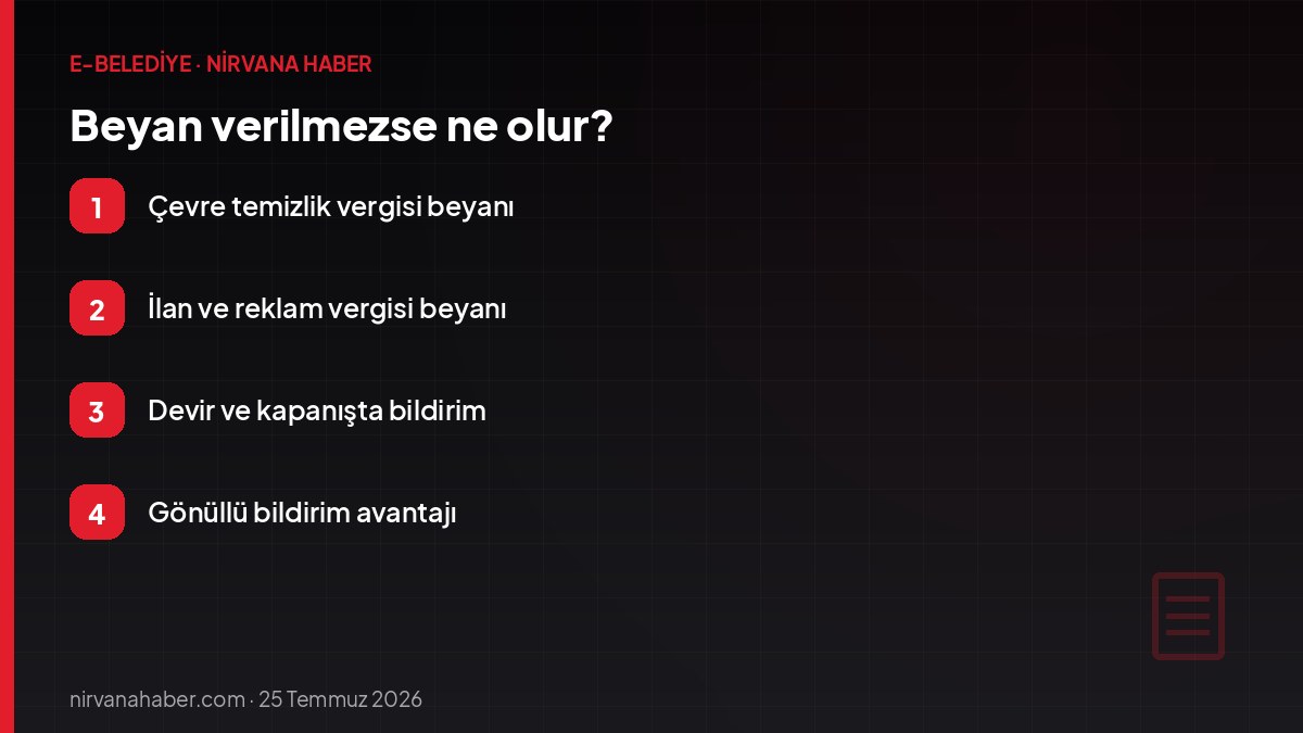 Beyan verilmezse ne olur?