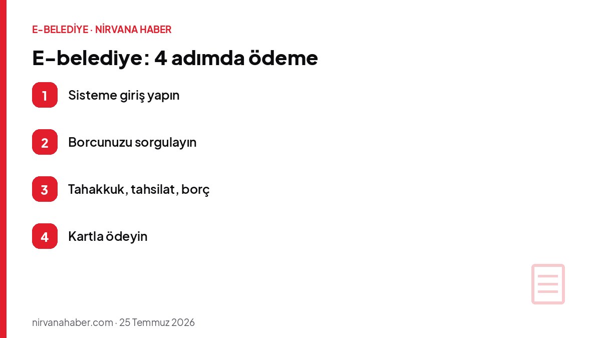 E-belediye: 4 adımda ödeme