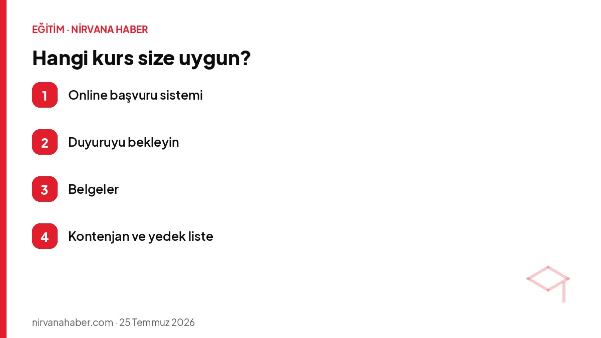 Hangi kurs size uygun?