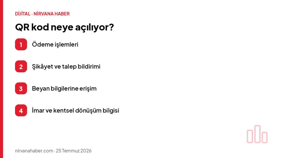 QR kod neye açılıyor?