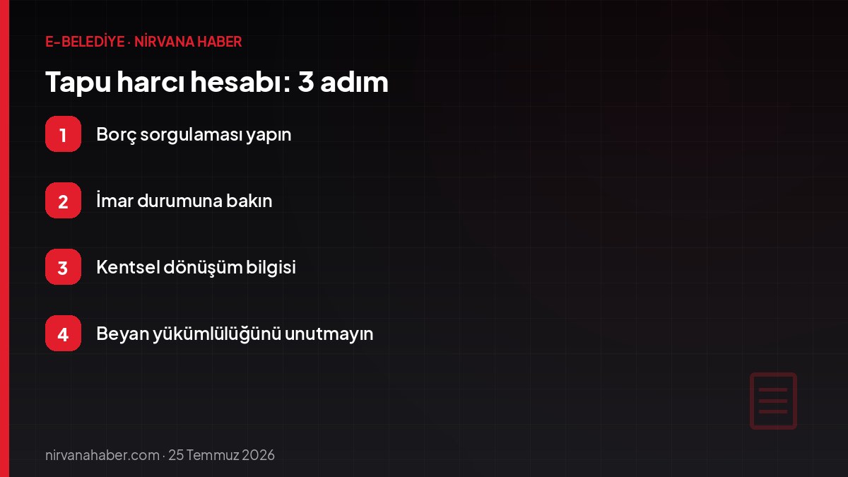 Tapu harcı hesabı: 3 adım