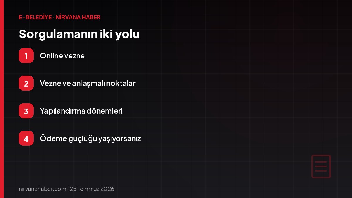 Sorgulamanın iki yolu