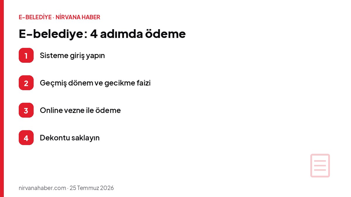 E-belediye: 4 adımda ödeme