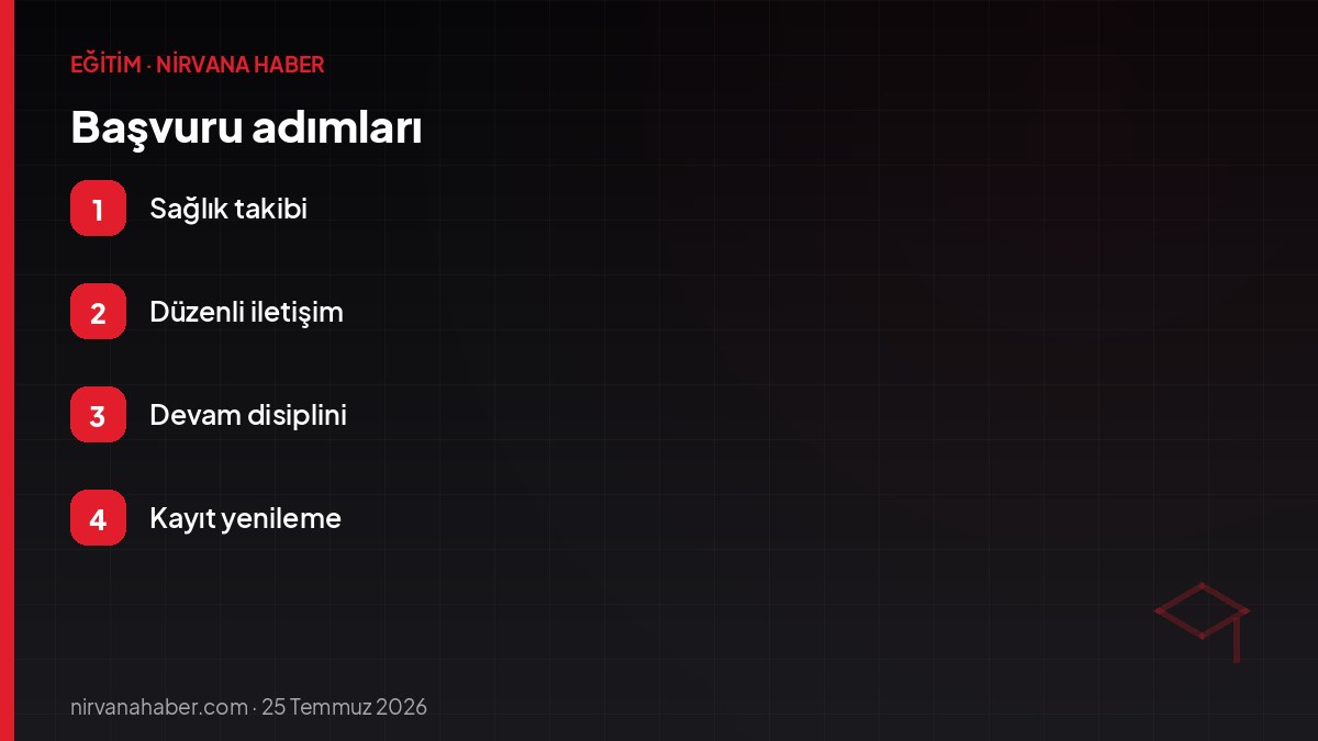 Başvuru adımları