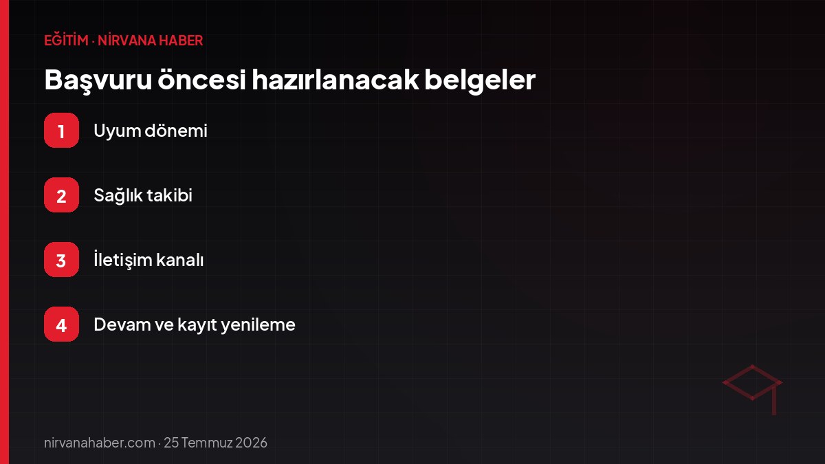 Başvuru öncesi hazırlanacak belgeler